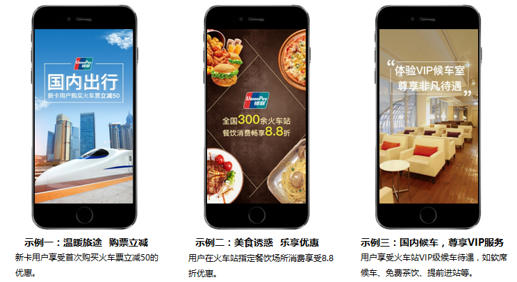 高铁场景信用卡营销案例